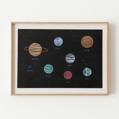 Planetas